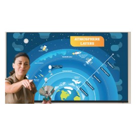 Monitor TV Sharp AQUOS 4PB55EJ2 4K Ultra HD resolution 55” HDR 10...